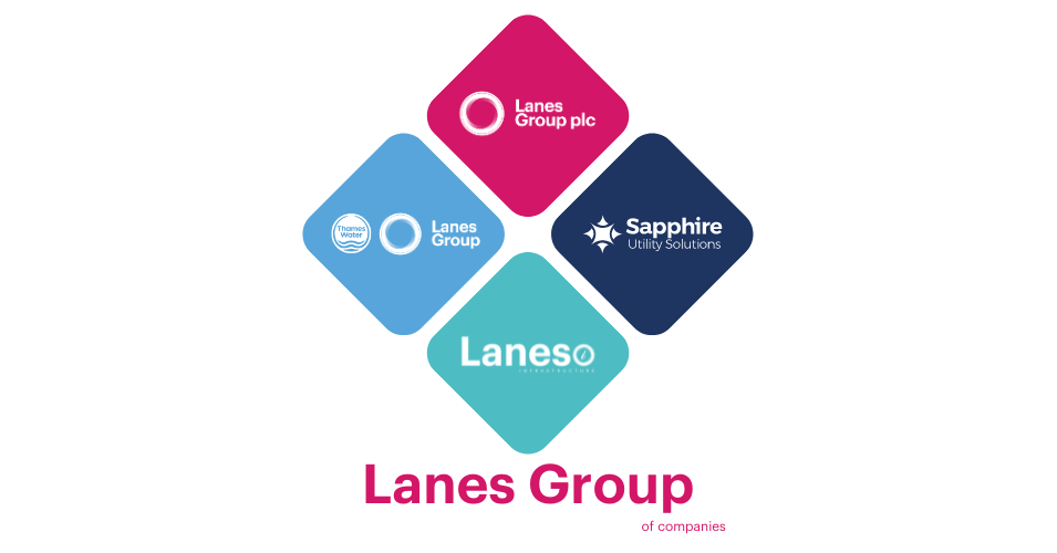 Lanes Group